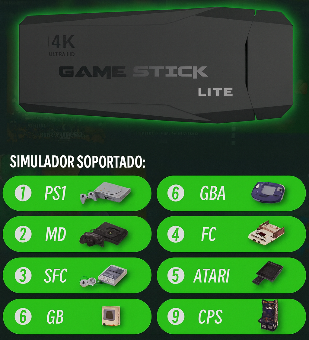 🎮 Tus juegos retro favoritos